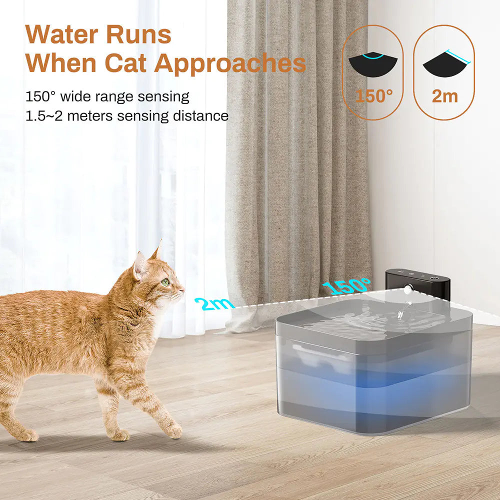 Automatic Cat Water Fountain